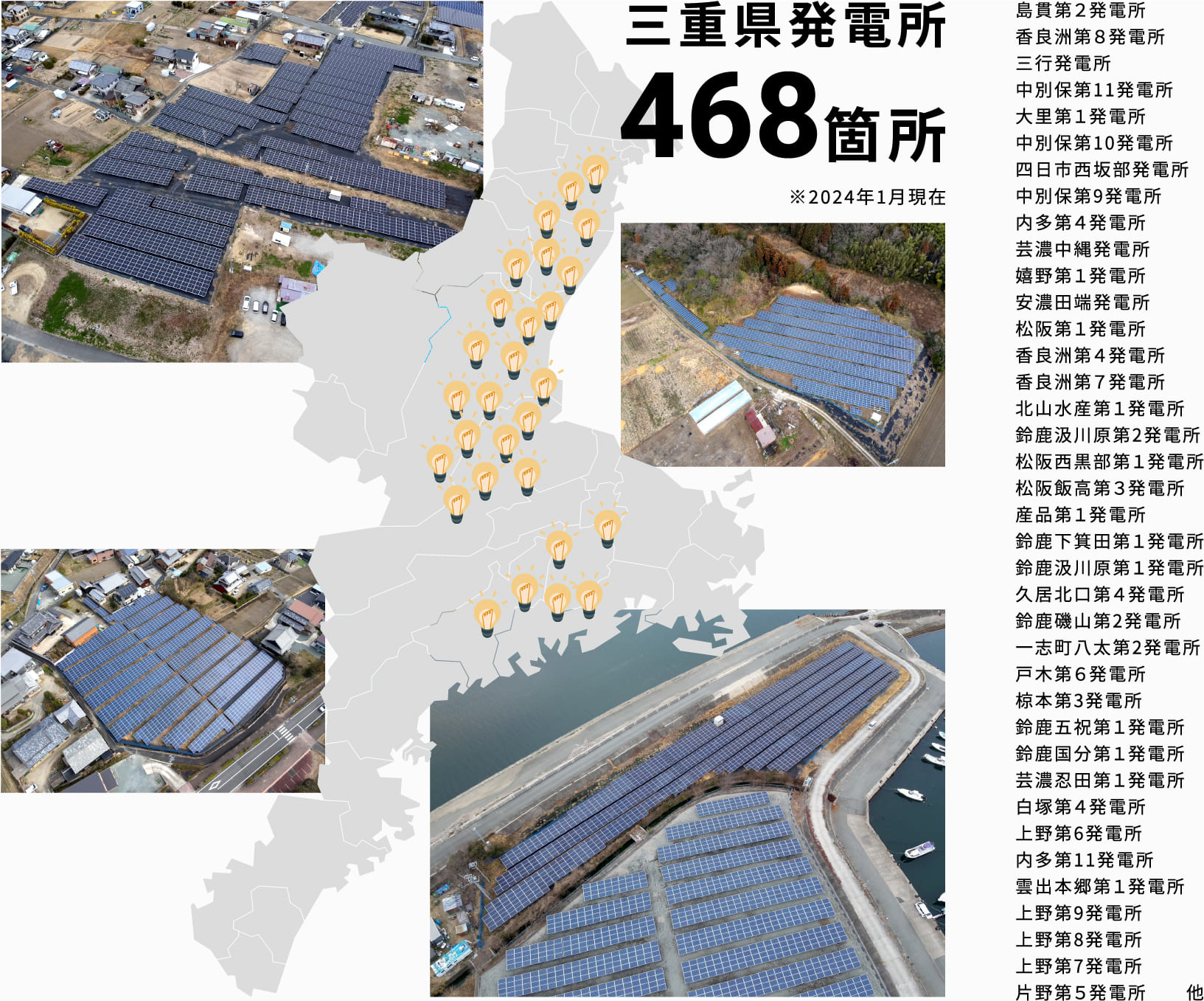 三重県発電所468箇所